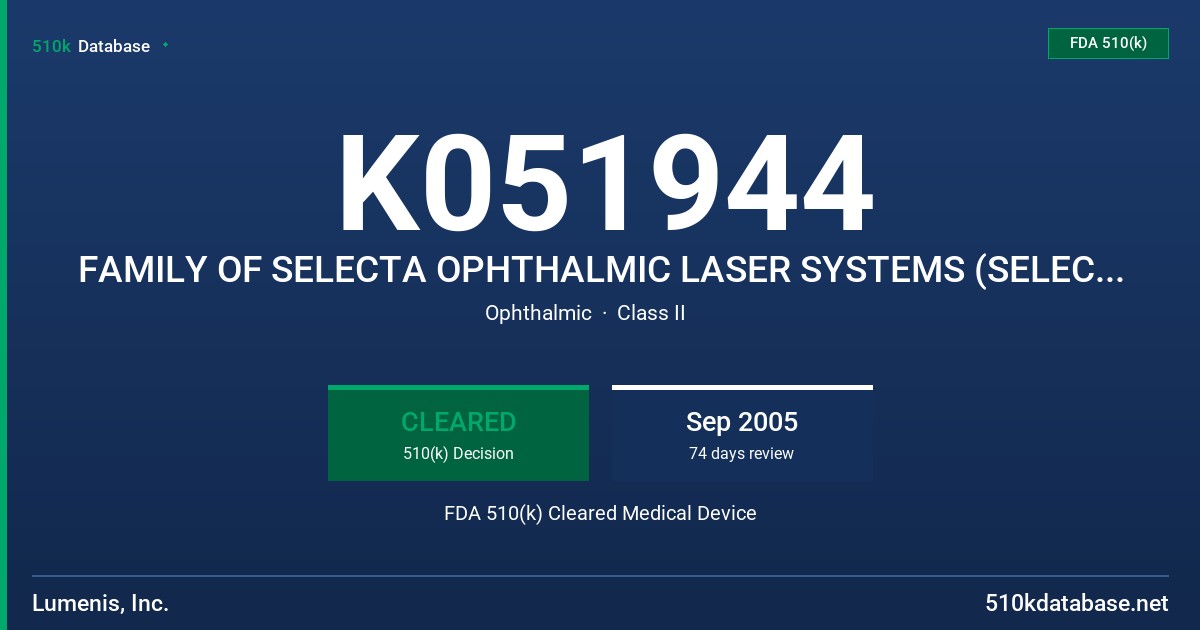 K051944 FAMILY OF SELECTA OPHTHALMIC LASER SYSTEMS (SELECTA 1064, SELECTA SLT, SELECTA DUO), DELIVERY DEVICE AND ACCESSORIES FDA 510(k) Cleared Medical Device