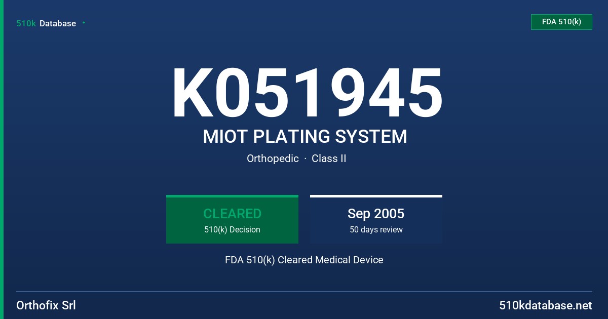 K051945 MIOT PLATING SYSTEM FDA 510(k) Cleared Medical Device