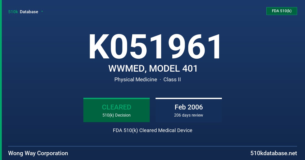 K051961 WWMED, MODEL 401 FDA 510(k) Cleared Medical Device
