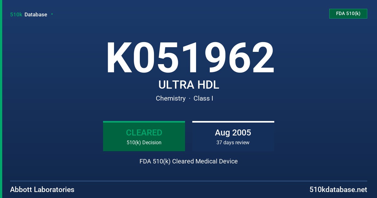 K051962 ULTRA HDL FDA 510(k) Cleared Medical Device