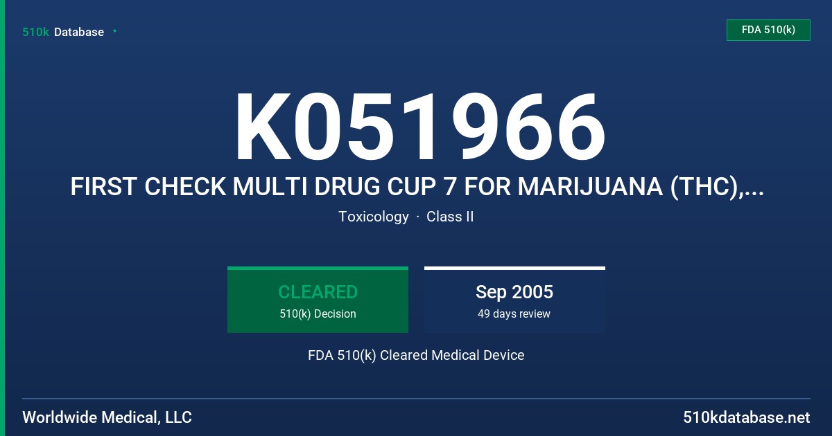 K051966 FIRST CHECK MULTI DRUG CUP 7 FOR MARIJUANA (THC), COCAINE (COC), AMPHETAMINE (AMP), METHAMPHETAMINE (MET), ECSTASY FDA 510(k) Cleared Medical Device