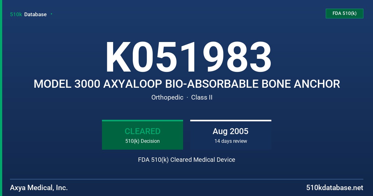 K051983 MODEL 3000 AXYALOOP BIO-ABSORBABLE BONE ANCHOR FDA 510(k) Cleared Medical Device