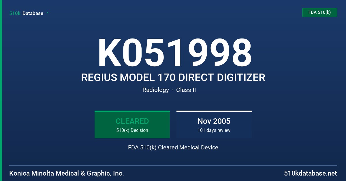 K051998 REGIUS MODEL 170 DIRECT DIGITIZER FDA 510(k) Cleared Medical Device