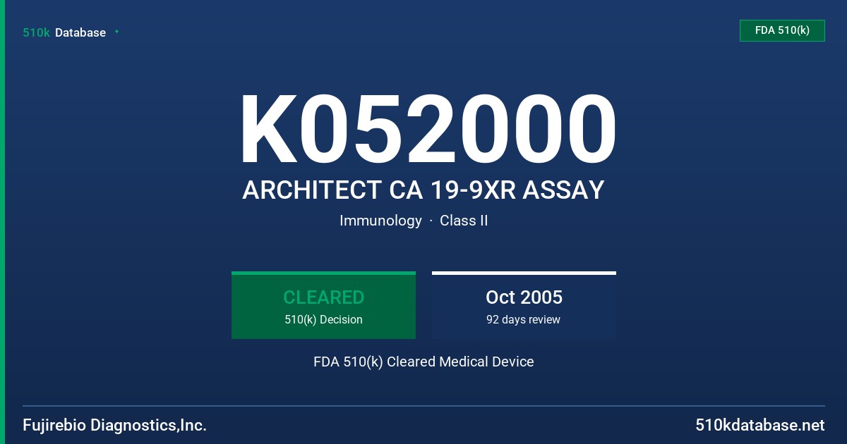 K052000 ARCHITECT CA 19-9XR ASSAY FDA 510(k) Cleared Medical Device