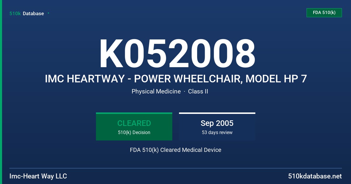 K052008 IMC HEARTWAY - POWER WHEELCHAIR, MODEL HP 7 FDA 510(k) Cleared Medical Device