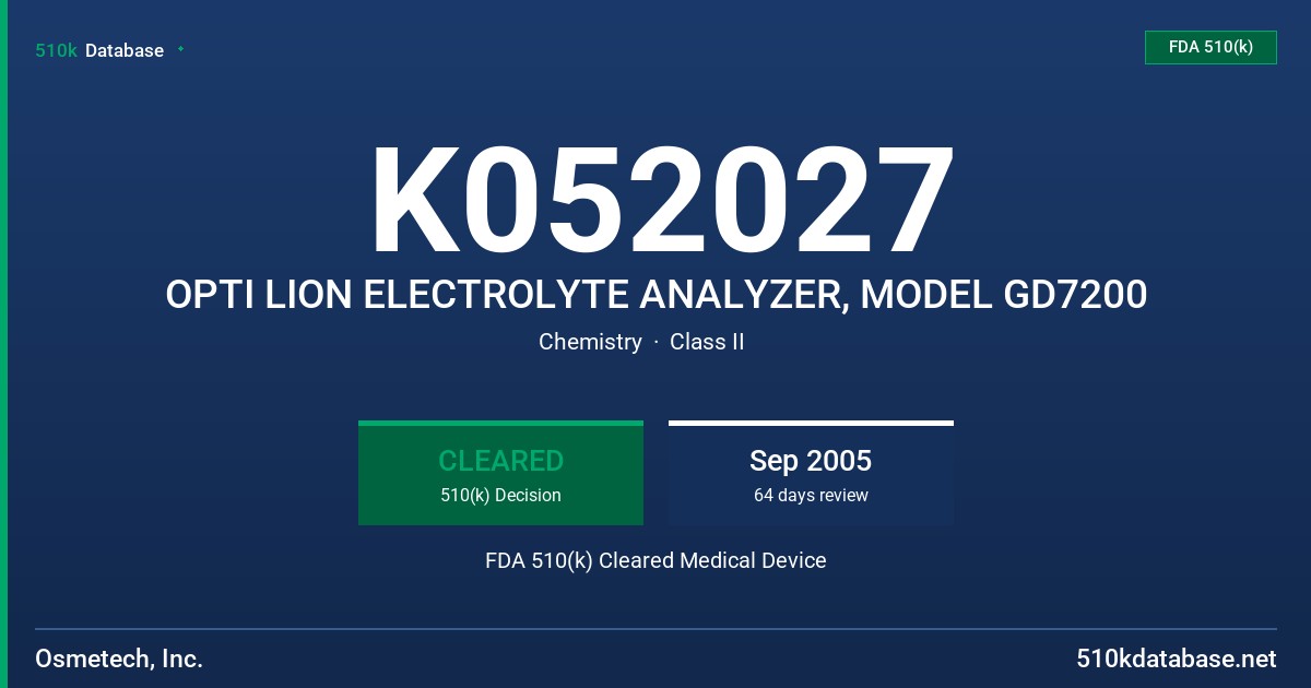 K052027 OPTI LION ELECTROLYTE ANALYZER, MODEL GD7200 FDA 510(k) Cleared Medical Device
