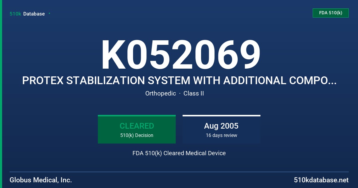 K052069 PROTEX STABILIZATION SYSTEM WITH ADDITIONAL COMPONENTES FDA 510(k) Cleared Medical Device