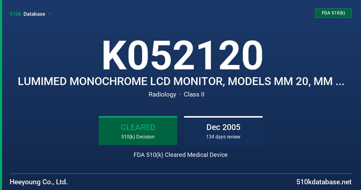 K052120 LUMIMED MONOCHROME LCD MONITOR, MODELS MM 20, MM 30 AND MM50 FDA 510(k) Cleared Medical Device