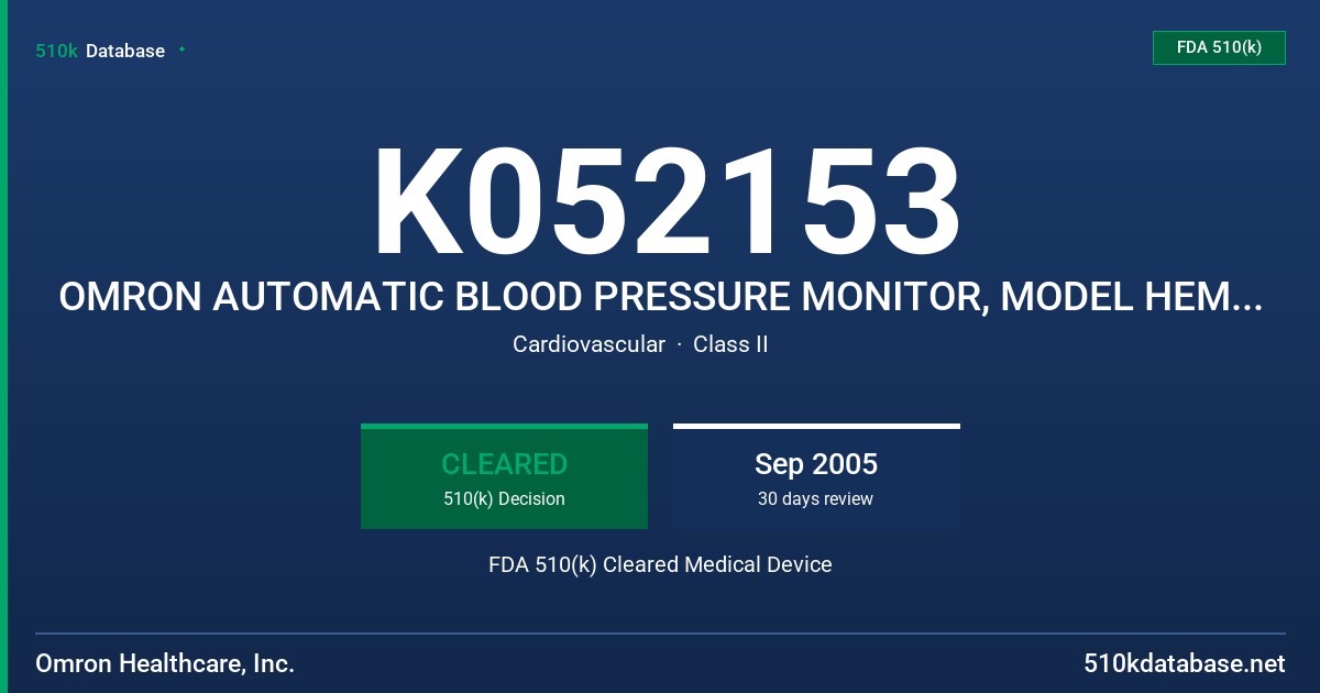 K052153 OMRON AUTOMATIC BLOOD PRESSURE MONITOR, MODEL HEM-741CREL FDA 510(k) Cleared Medical Device