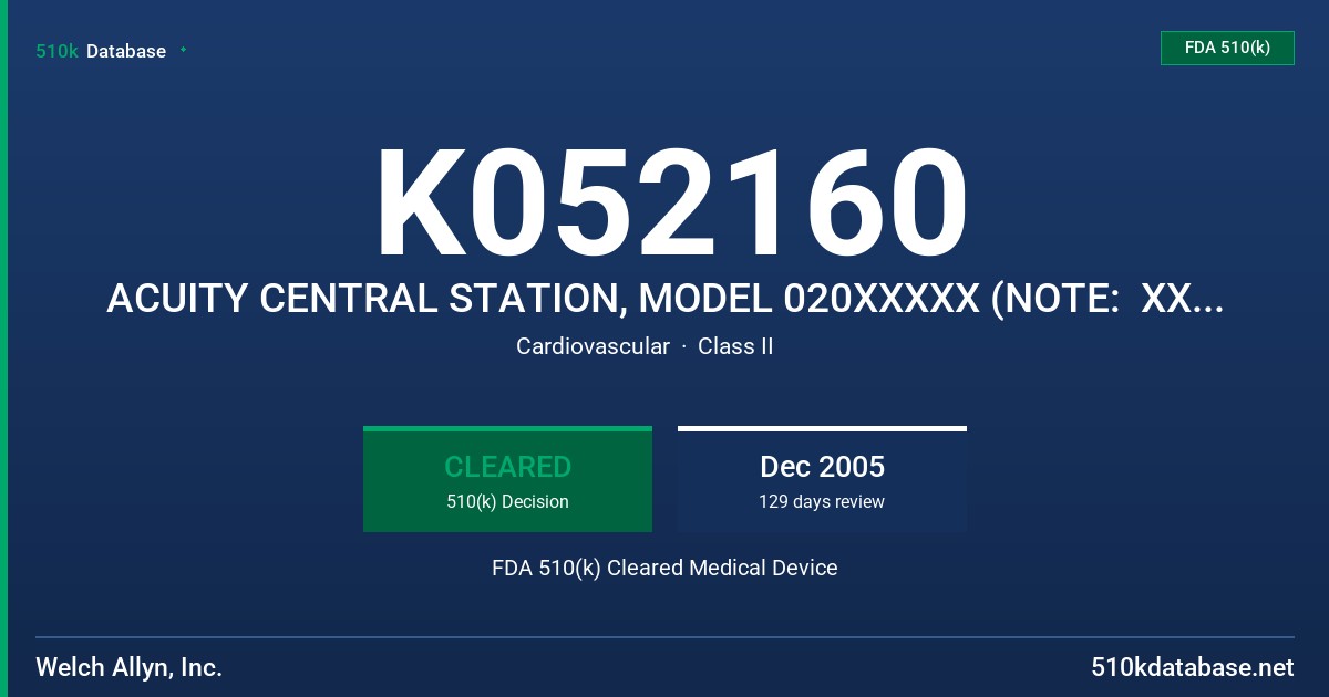 K052160 ACUITY CENTRAL STATION, MODEL 020XXXXX (NOTE:  XXXXX = VARIOUS CONFIG.) FDA 510(k) Cleared Medical Device