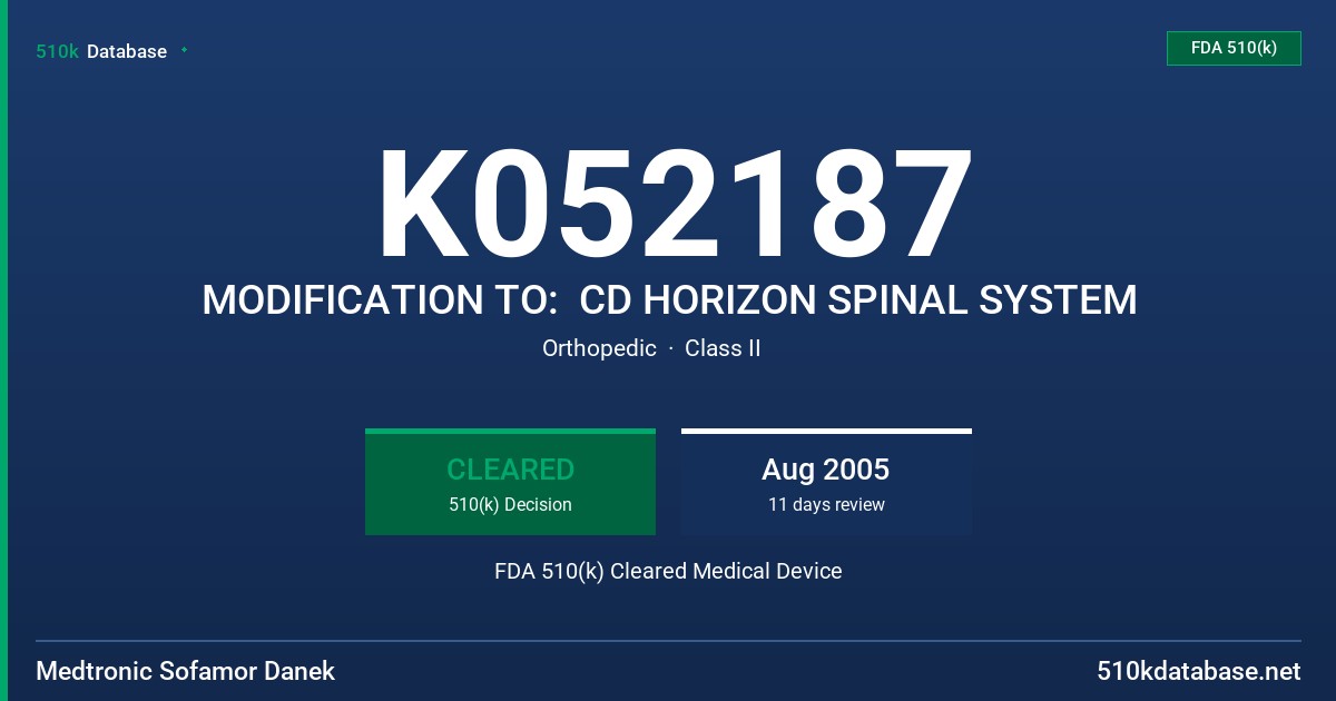 K052187 MODIFICATION TO:  CD HORIZON SPINAL SYSTEM FDA 510(k) Cleared Medical Device