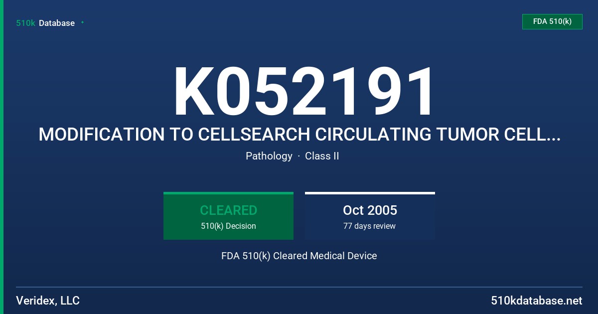 K052191 MODIFICATION TO CELLSEARCH CIRCULATING TUMOR CELL KIT FDA 510(k) Cleared Medical Device