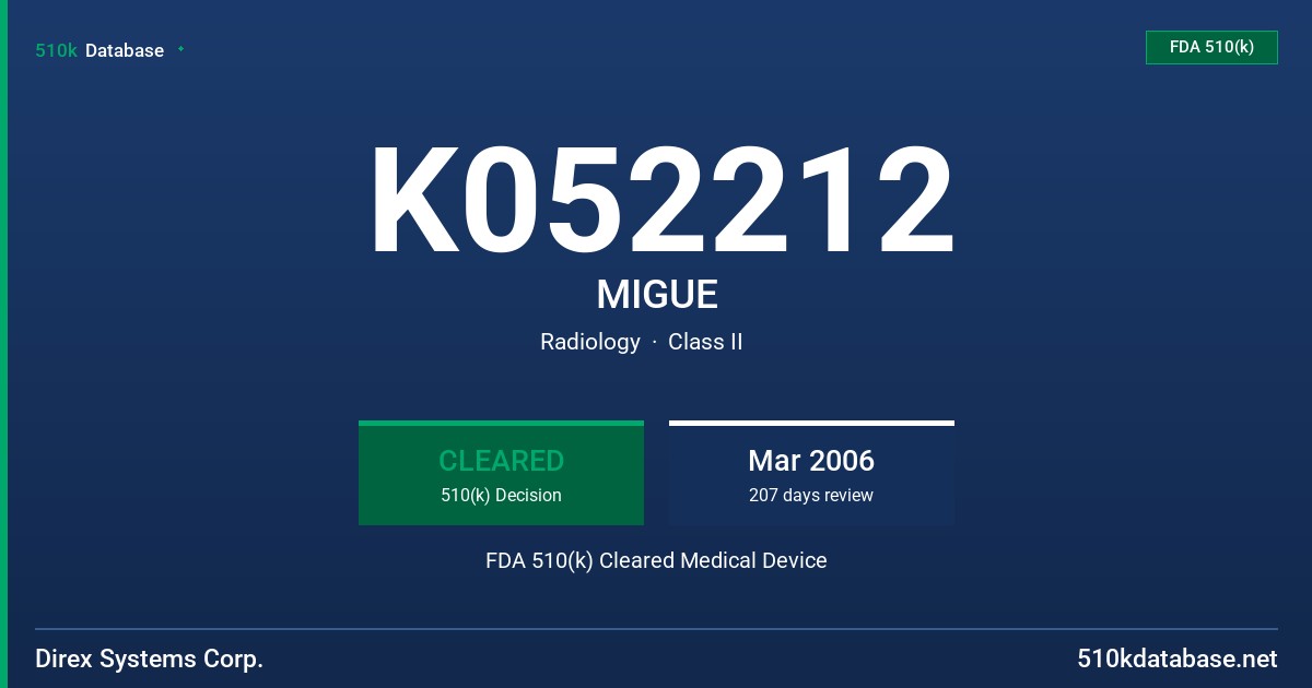K052212 MIGUE FDA 510(k) Cleared Medical Device