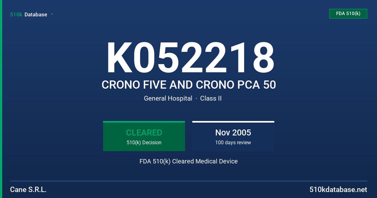 K052218 CRONO FIVE AND CRONO PCA 50 FDA 510(k) Cleared Medical Device