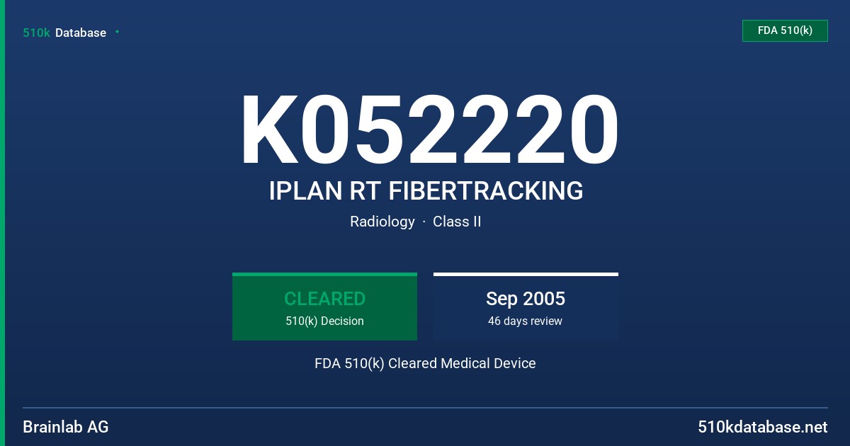 K052220 IPLAN RT FIBERTRACKING FDA 510(k) Cleared Medical Device