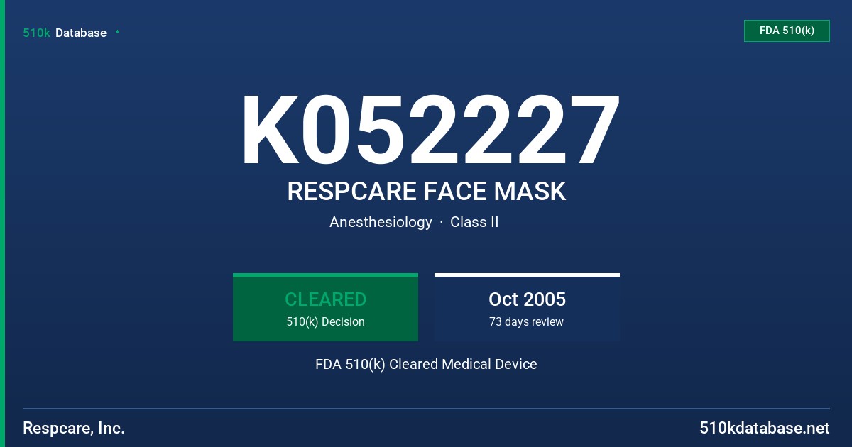 K052227 RESPCARE FACE MASK FDA 510(k) Cleared Medical Device