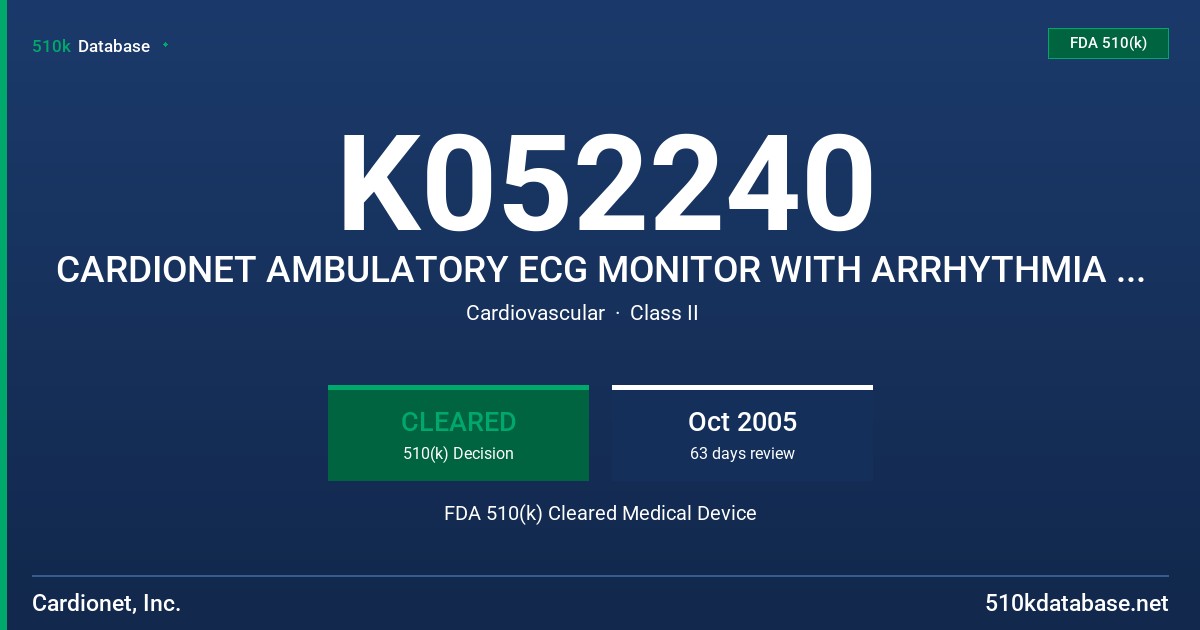 K052240 CARDIONET AMBULATORY ECG MONITOR WITH ARRHYTHMIA DETECTION, MODEL 1002 FDA 510(k) Cleared Medical Device