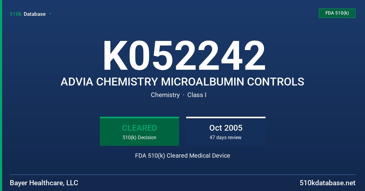 K052242 ADVIA CHEMISTRY MICROALBUMIN CONTROLS FDA 510(k) Cleared Medical Device