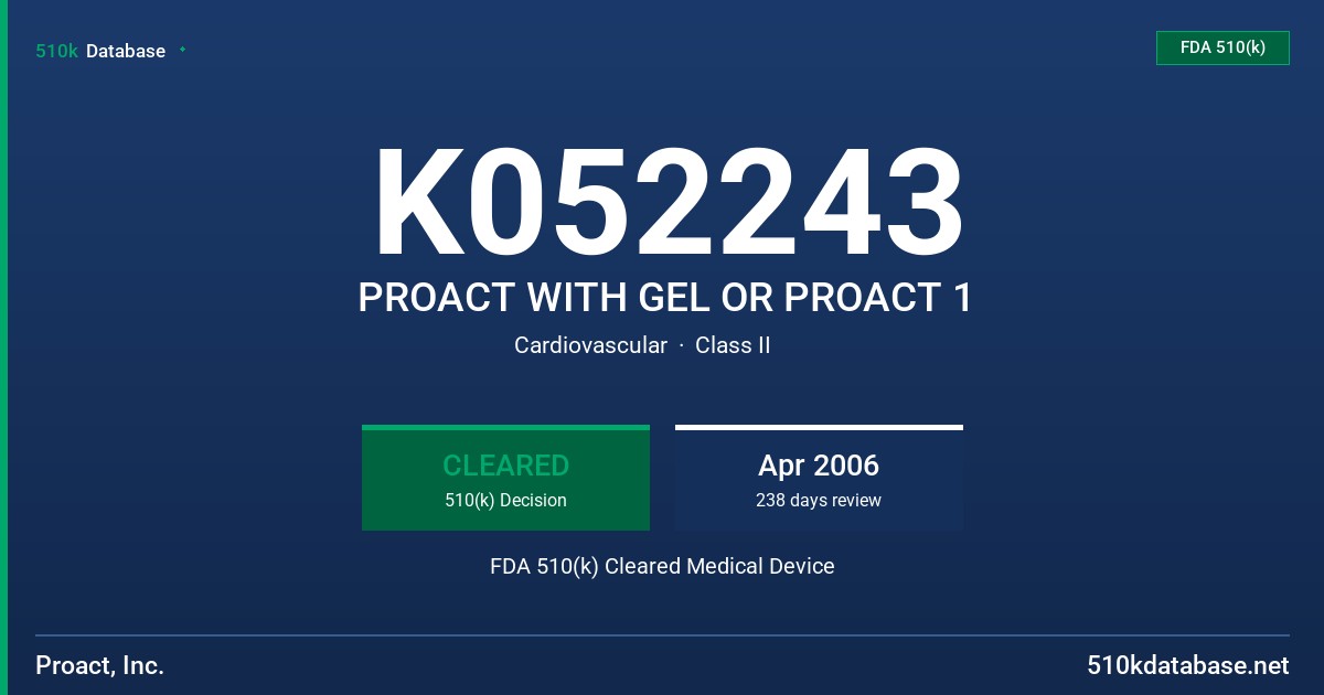 K052243 PROACT WITH GEL OR PROACT 1 FDA 510(k) Cleared Medical Device