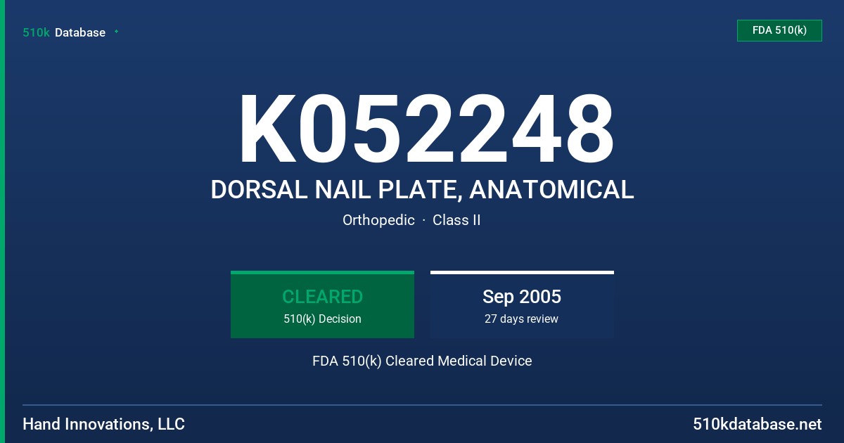 K052248 DORSAL NAIL PLATE, ANATOMICAL FDA 510(k) Cleared Medical Device