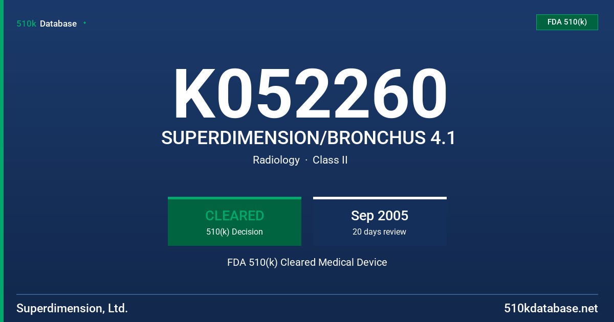 K052260 SUPERDIMENSION/BRONCHUS 4.1 FDA 510(k) Cleared Medical Device