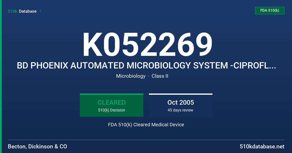 K052269 BD PHOENIX AUTOMATED MICROBIOLOGY SYSTEM -CIPROFLOXACIN GN FDA 510(k) Cleared Medical Device