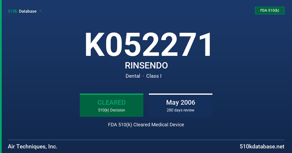 K052271 RINSENDO FDA 510(k) Cleared Medical Device