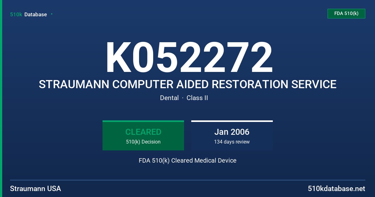 K052272 STRAUMANN COMPUTER AIDED RESTORATION SERVICE FDA 510(k) Cleared Medical Device