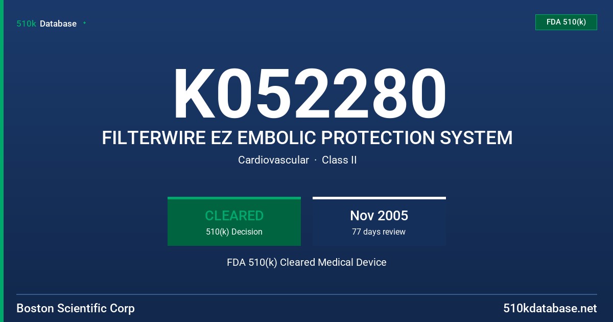K052280 FILTERWIRE EZ EMBOLIC PROTECTION SYSTEM FDA 510(k) Cleared Medical Device