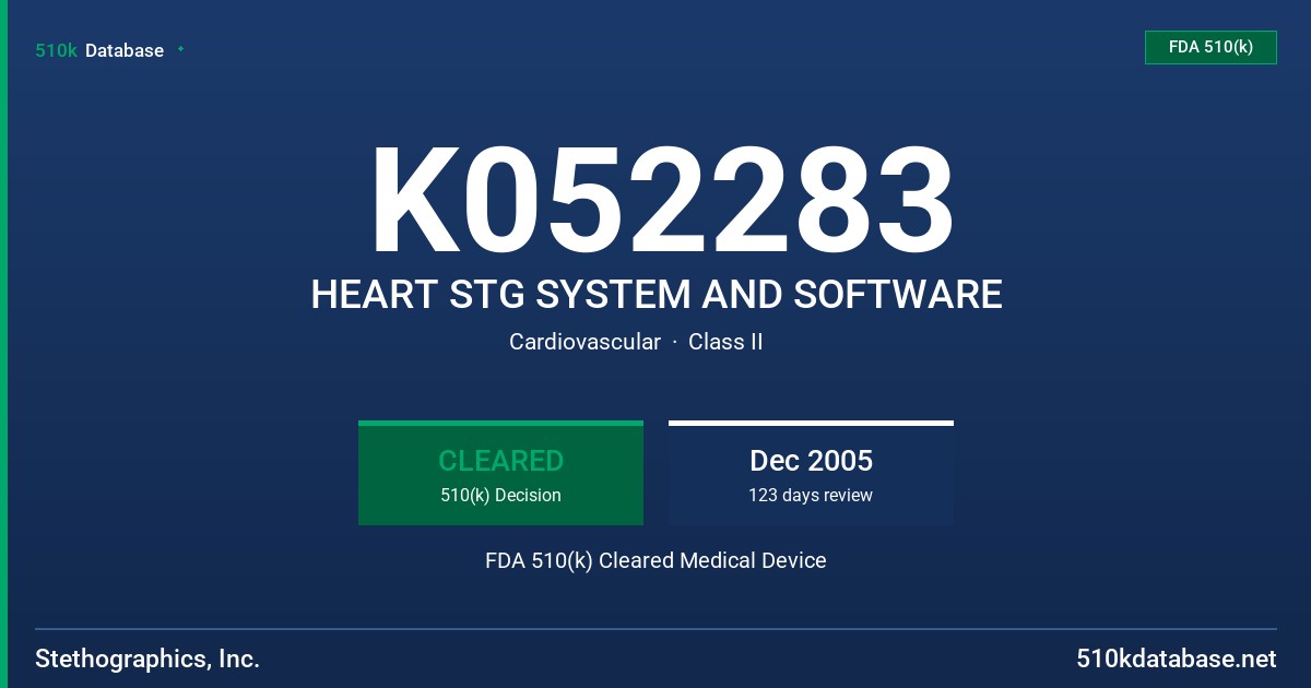 K052283 HEART STG SYSTEM AND SOFTWARE FDA 510(k) Cleared Medical Device