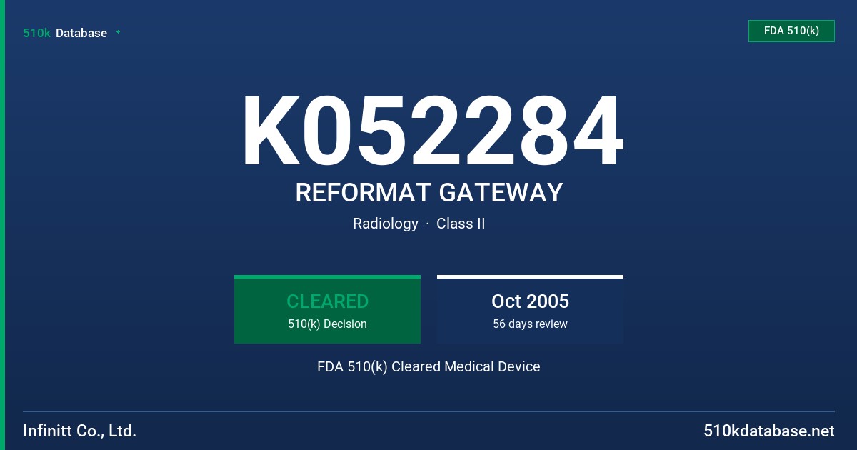 K052284 REFORMAT GATEWAY FDA 510(k) Cleared Medical Device