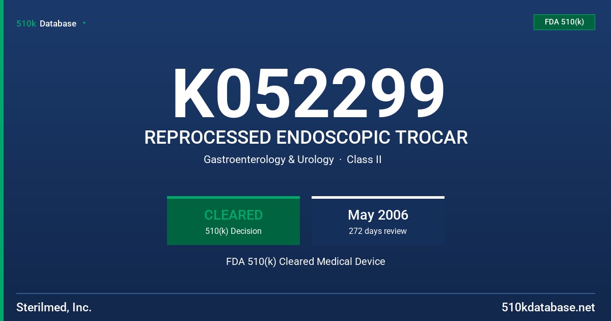 K052299 REPROCESSED ENDOSCOPIC TROCAR FDA 510(k) Cleared Medical Device