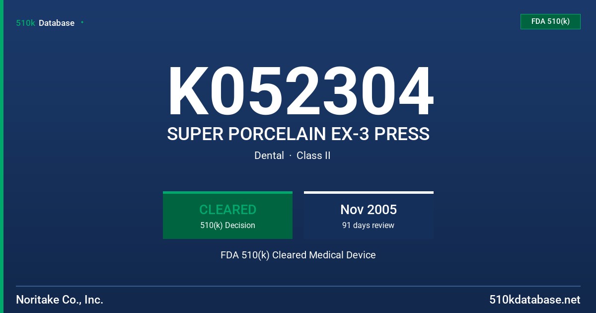 K052304 SUPER PORCELAIN EX-3 PRESS FDA 510(k) Cleared Medical Device