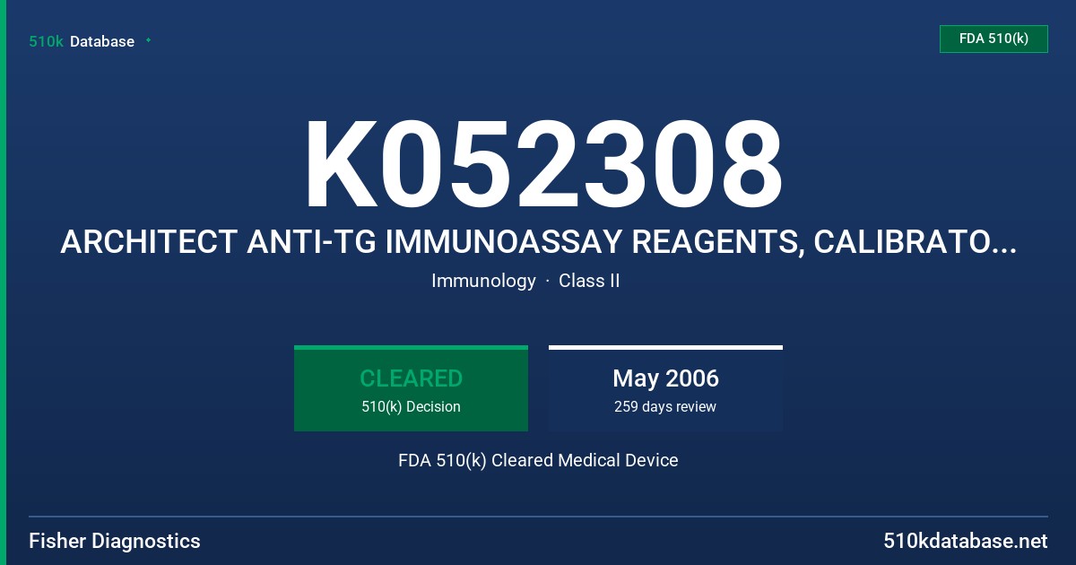 K052308 ARCHITECT ANTI-TG IMMUNOASSAY REAGENTS, CALIBRATORS, CONTROLS AND SYSTEM ASSAY CD-ROM FDA 510(k) Cleared Medical Device