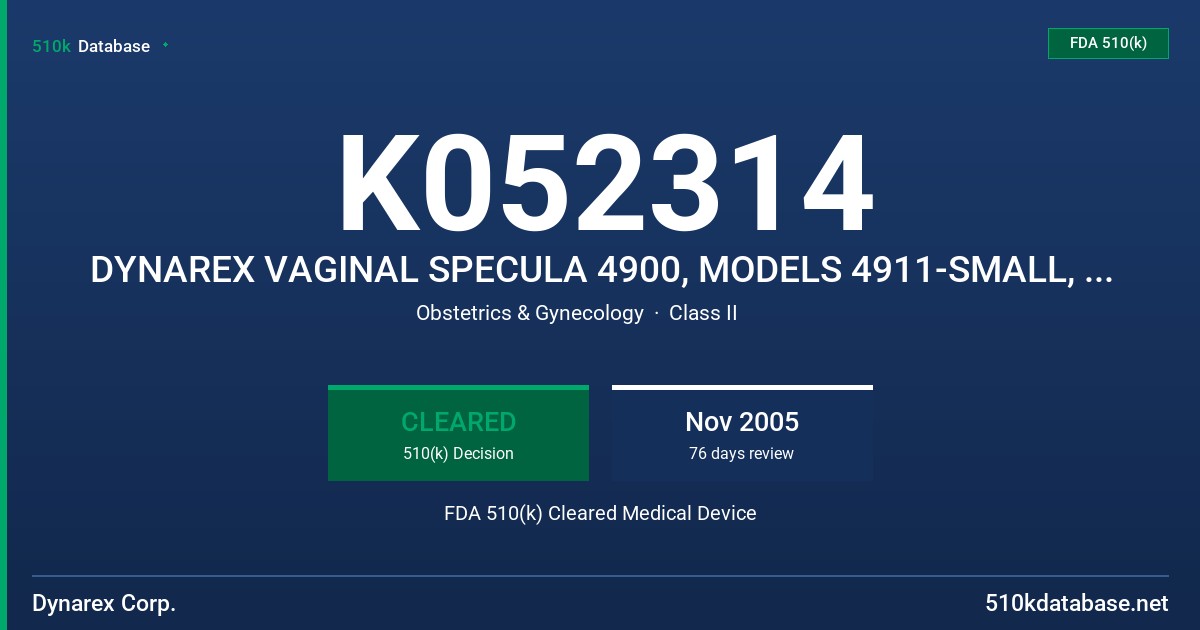 K052314 DYNAREX VAGINAL SPECULA 4900, MODELS 4911-SMALL, 4912-MEDIUM, 4913-LARGE FDA 510(k) Cleared Medical Device
