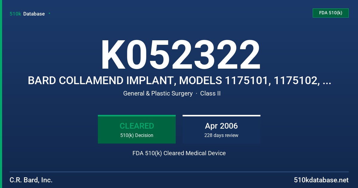 K052322 BARD COLLAMEND IMPLANT, MODELS 1175101, 1175102, 1175103, 1175104, 1175105 FDA 510(k) Cleared Medical Device