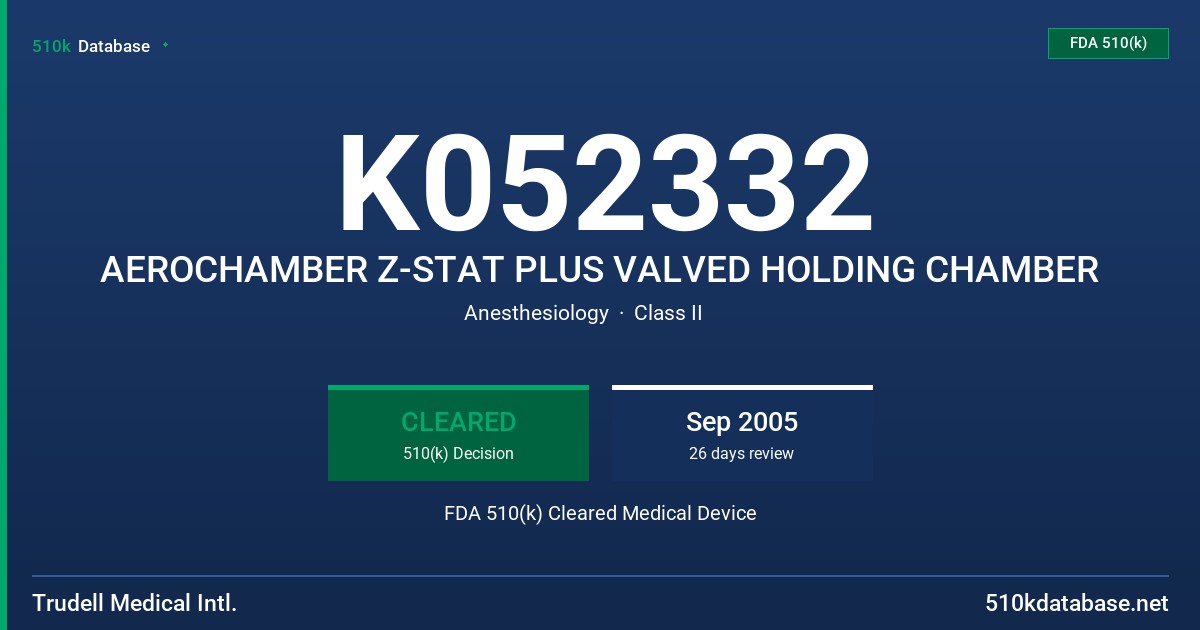 K052332 AEROCHAMBER Z-STAT PLUS VALVED HOLDING CHAMBER FDA 510(k) Cleared Medical Device
