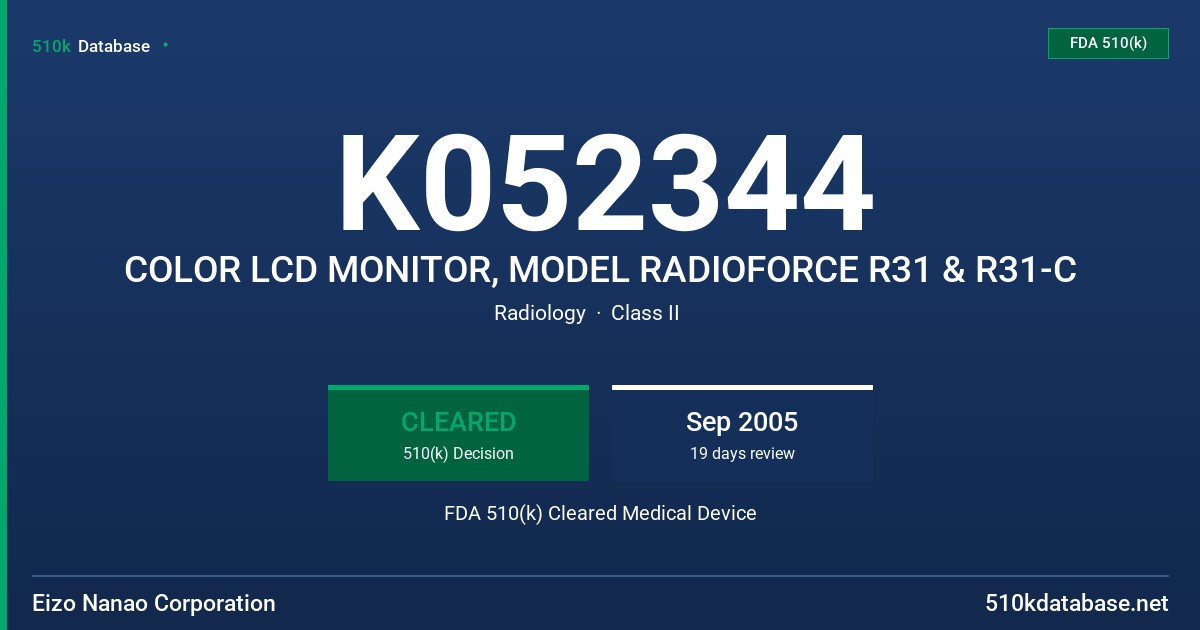 K052344 COLOR LCD MONITOR, MODEL RADIOFORCE R31 & R31-C FDA 510(k) Cleared Medical Device