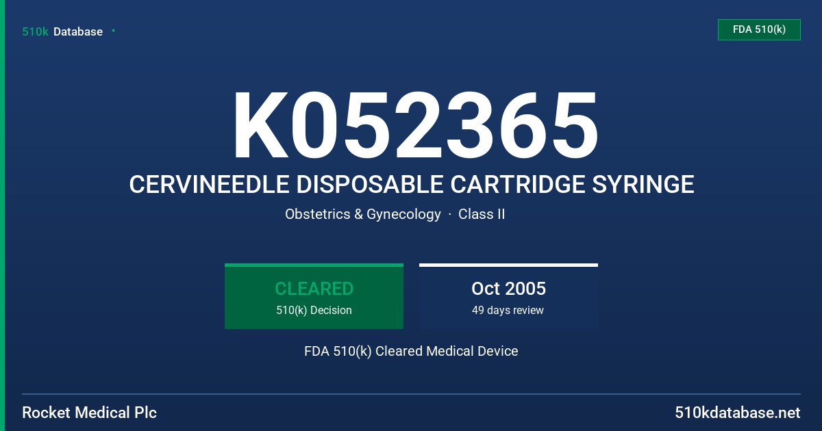 K052365 CERVINEEDLE DISPOSABLE CARTRIDGE SYRINGE FDA 510(k) Cleared Medical Device