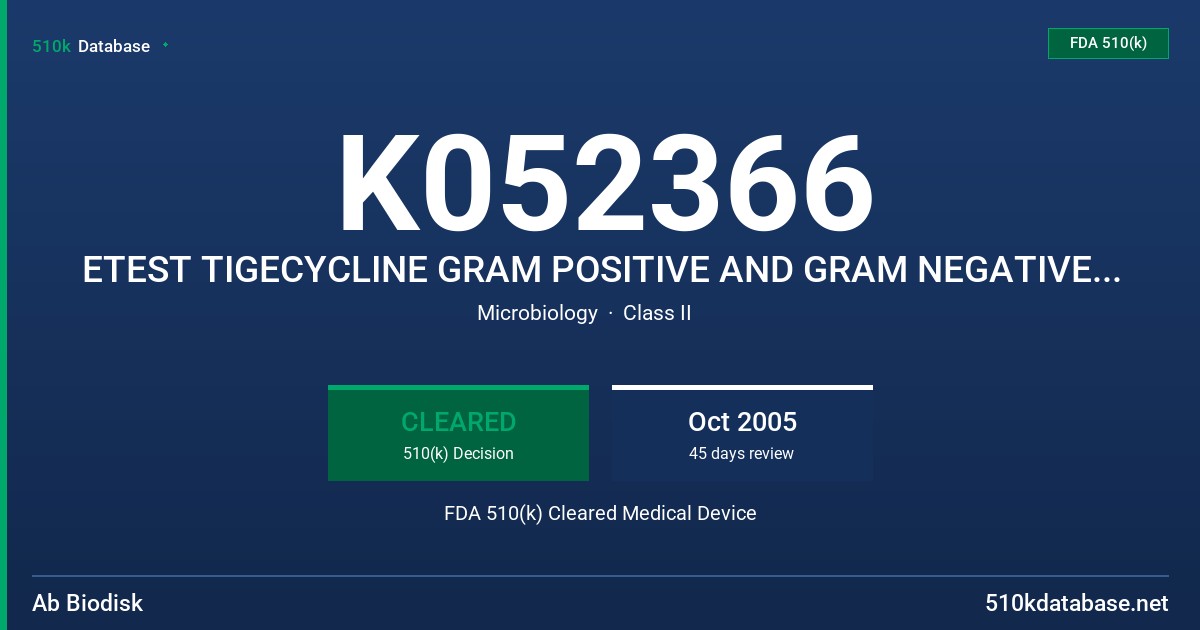 K052366 ETEST TIGECYCLINE GRAM POSITIVE AND GRAM NEGATIVE AEROBIC BACTERIA, STREPTOCOCCUS SPP. AND ANAEROBIC BACTERIA FDA 510(k) Cleared Medical Device