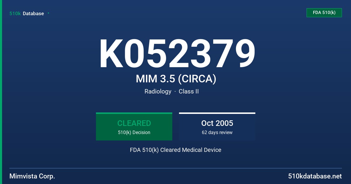 K052379 MIM 3.5 (CIRCA) FDA 510(k) Cleared Medical Device
