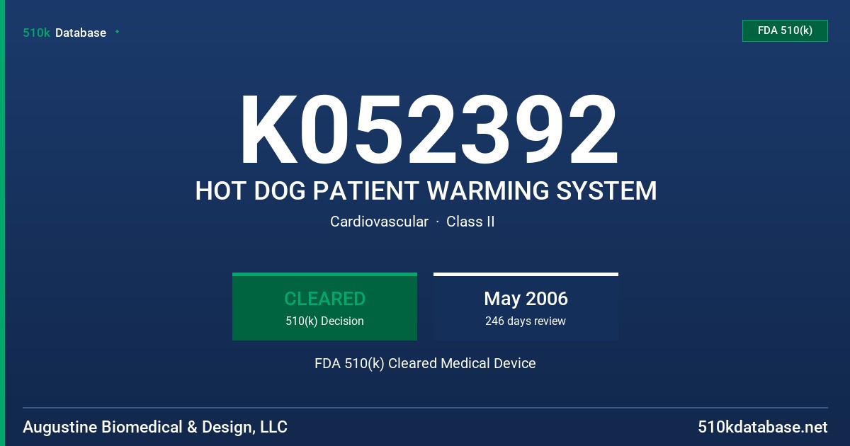 K052392 HOT DOG PATIENT WARMING SYSTEM FDA 510(k) Cleared Medical Device