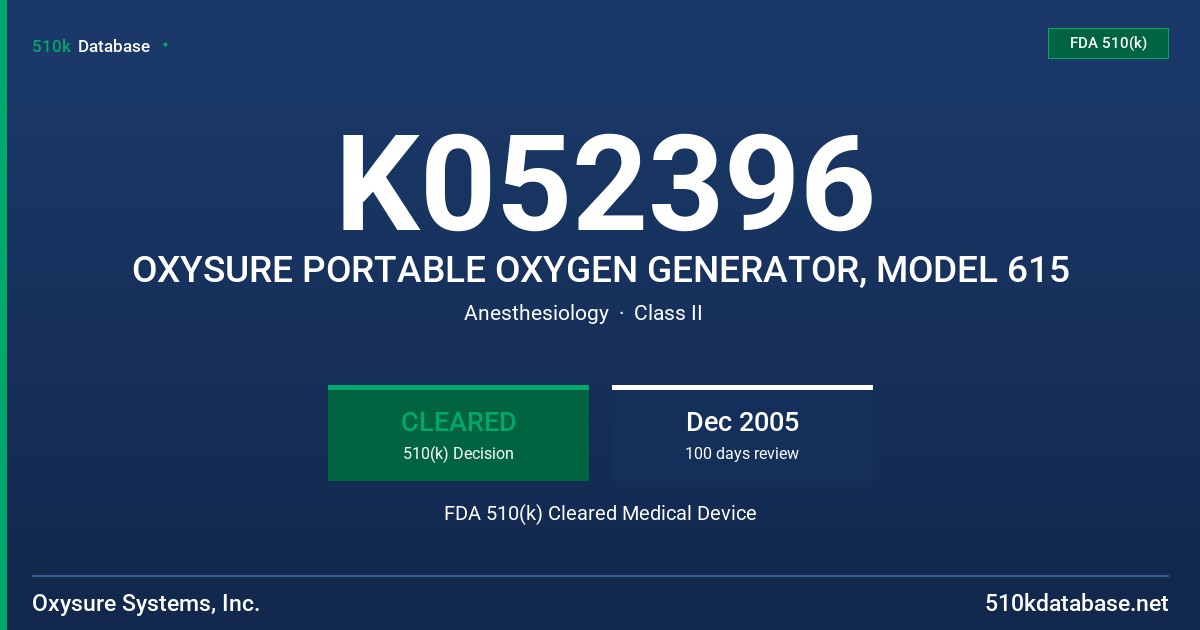 K052396 OXYSURE PORTABLE OXYGEN GENERATOR, MODEL 615 FDA 510(k) Cleared Medical Device