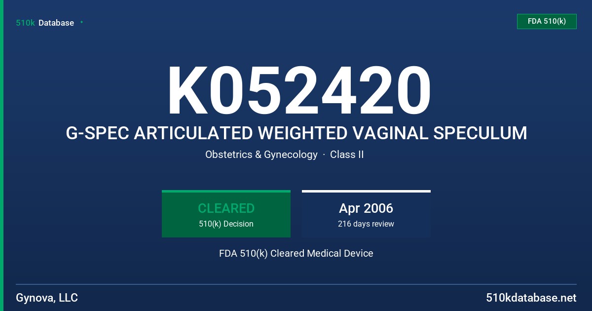 K052420 G-SPEC ARTICULATED WEIGHTED VAGINAL SPECULUM FDA 510(k) Cleared Medical Device