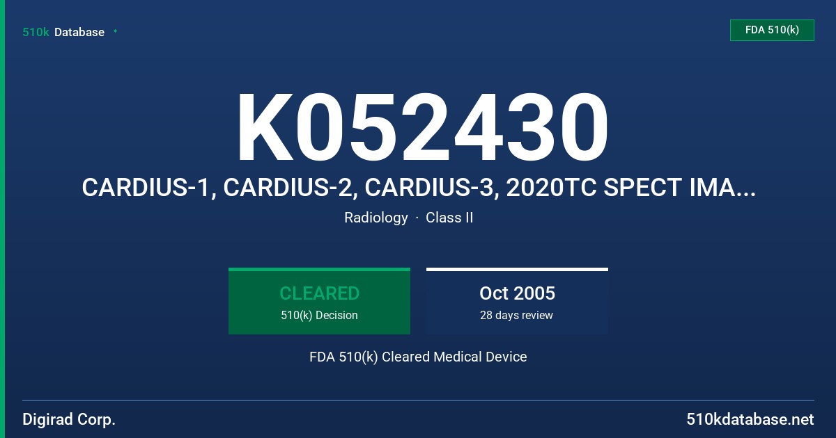 K052430 CARDIUS-1, CARDIUS-2, CARDIUS-3, 2020TC SPECT IMAGING SYSTEM FDA 510(k) Cleared Medical Device