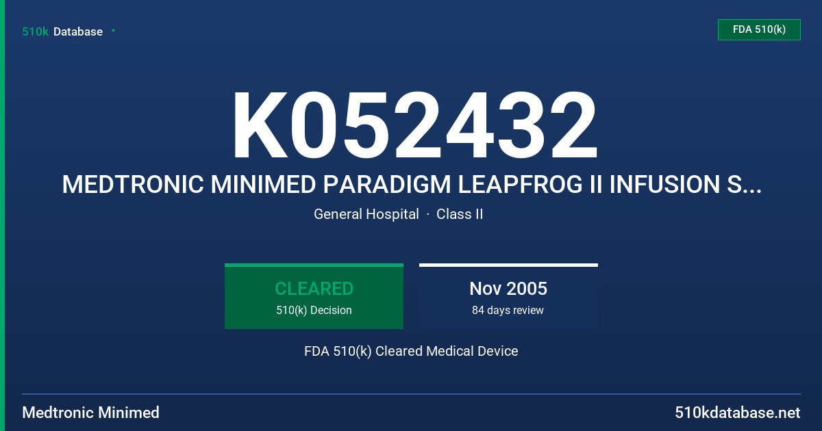 K052432 MEDTRONIC MINIMED PARADIGM LEAPFROG II INFUSION SET, MODELS MMT-802S1, MMT-802L1, MMT-802S2, MMT-802L2 FDA 510(k) Cleared Medical Device