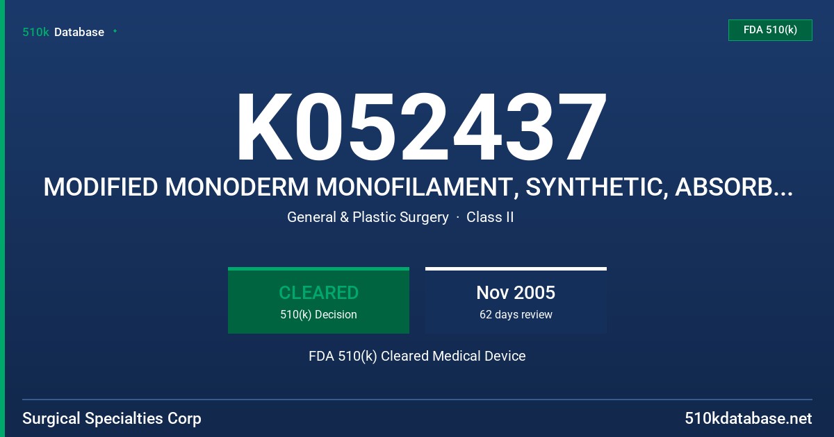K052437 MODIFIED MONODERM MONOFILAMENT, SYNTHETIC, ABSORBABLE SUTURE FDA 510(k) Cleared Medical Device