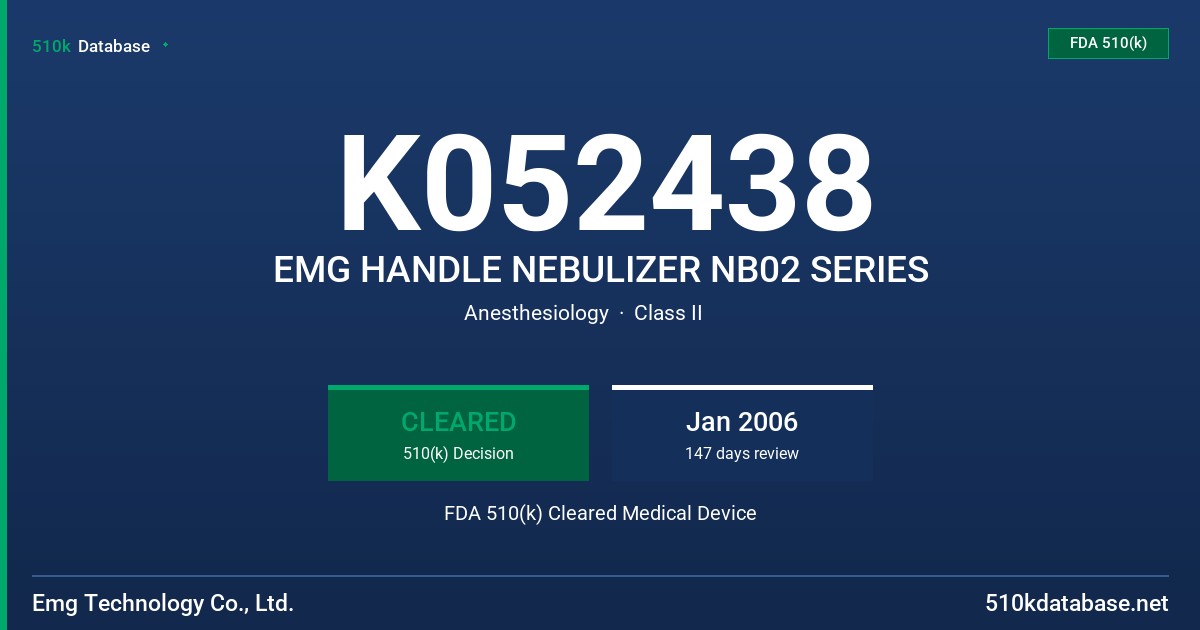 K052438 EMG HANDLE NEBULIZER NB02 SERIES FDA 510(k) Cleared Medical Device