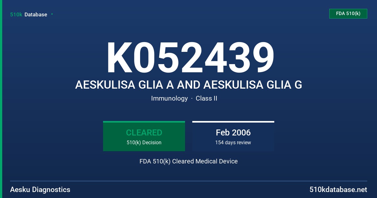 K052439 AESKULISA GLIA A AND AESKULISA GLIA G FDA 510(k) Cleared Medical Device
