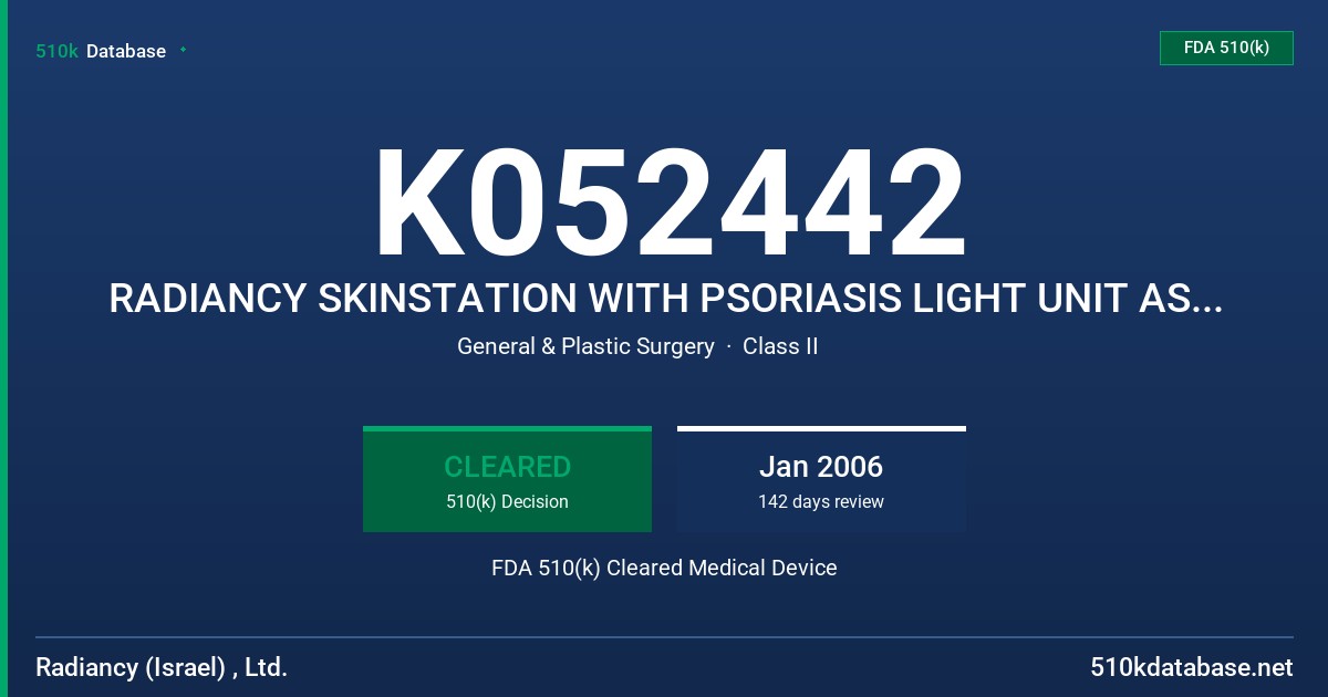 K052442 RADIANCY SKINSTATION WITH PSORIASIS LIGHT UNIT ASSEMBLY FDA 510(k) Cleared Medical Device